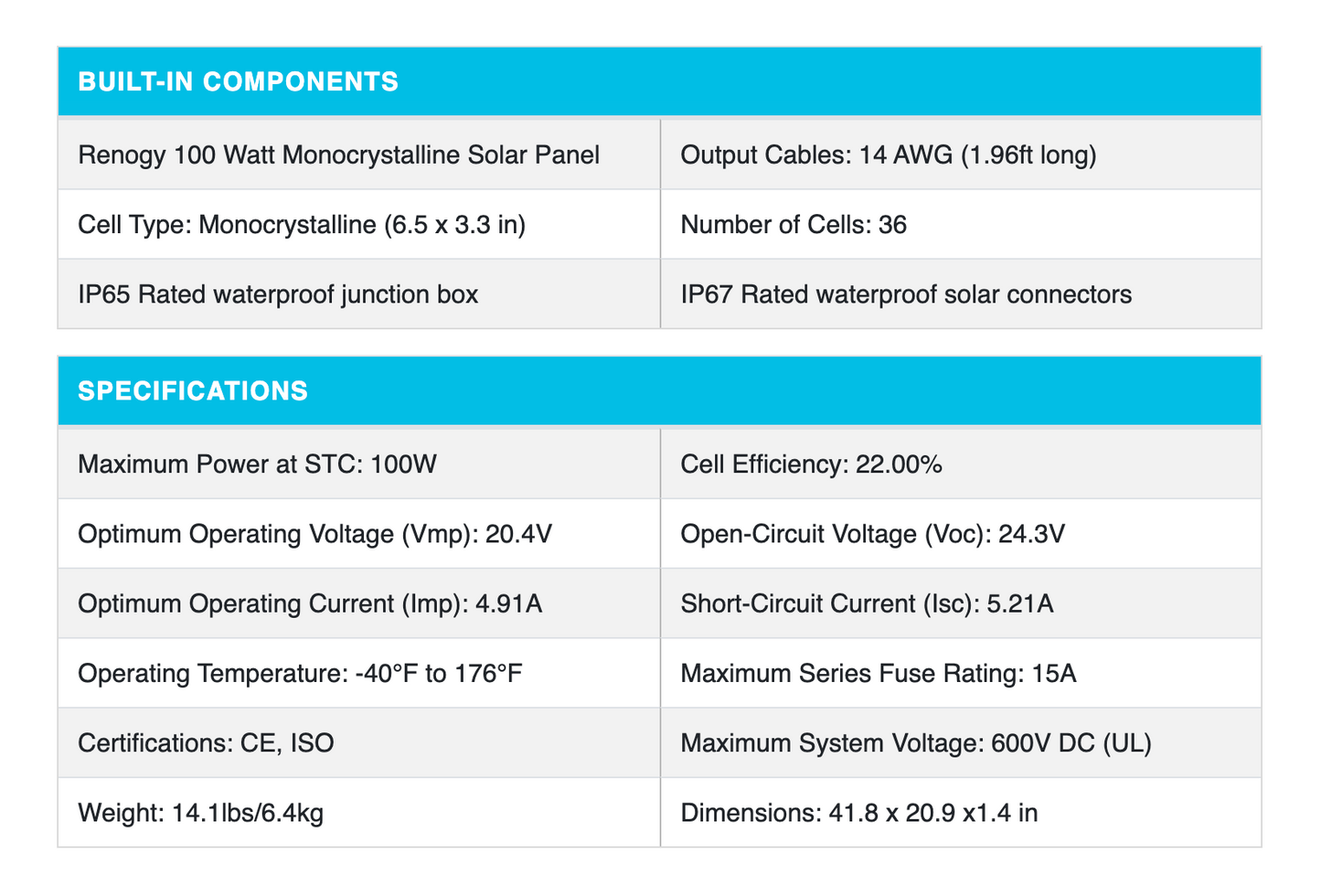 Renogy 100 Watt 12 Volt Monocrystalline Solar Panel (Compact Design)