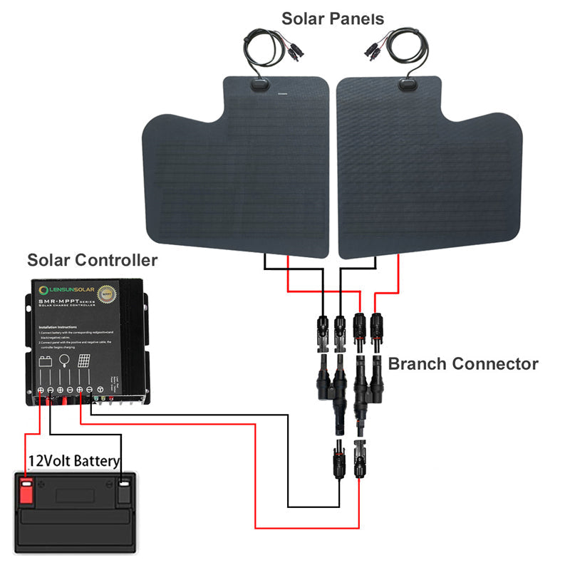 90W Hood Solar Panel for Mercedes Sprinter 3rd Gen (2019-Present)