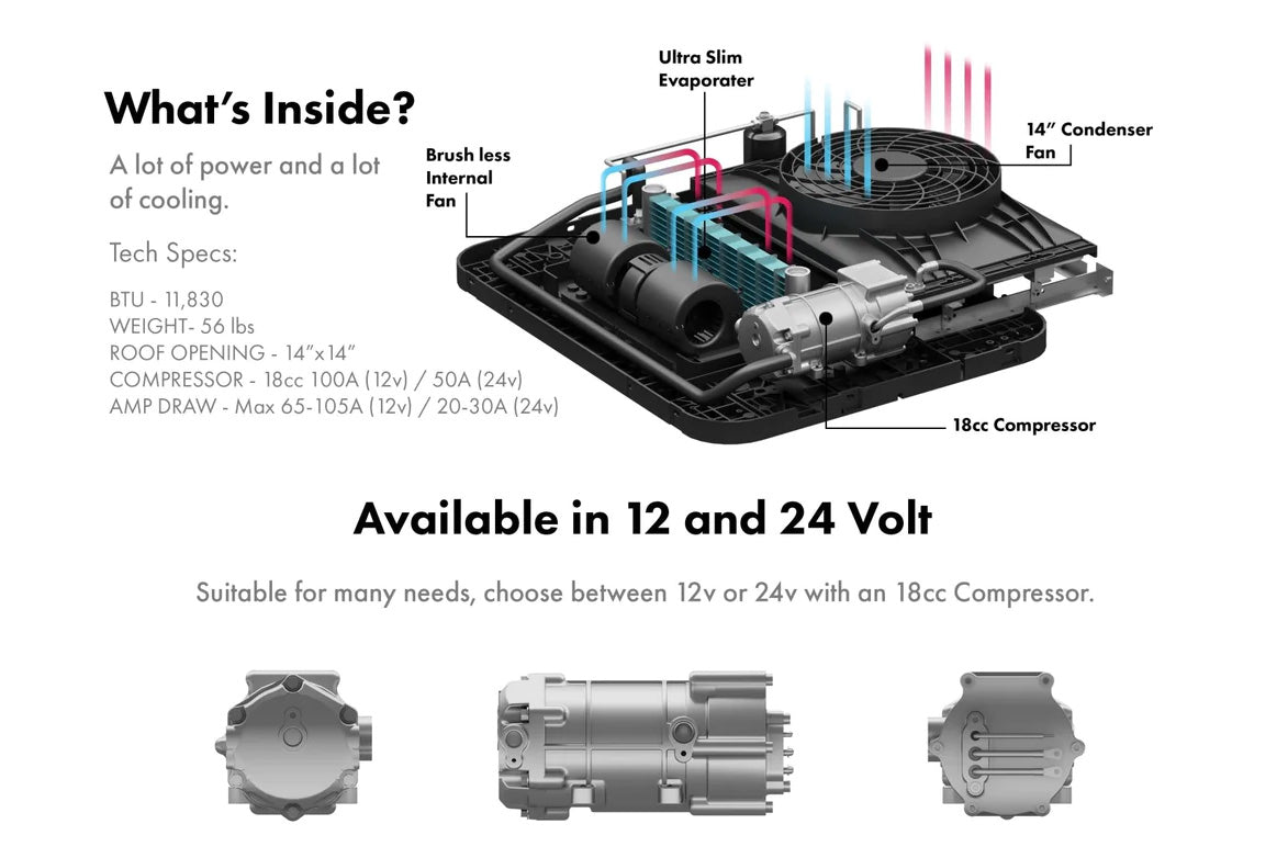 Nomadic Cooling X3 Air Conditioners