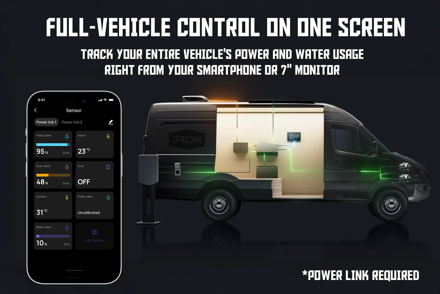 EcoFlow Power Kit (Gen 2) | 5kVA 48V Plug-and-Play System