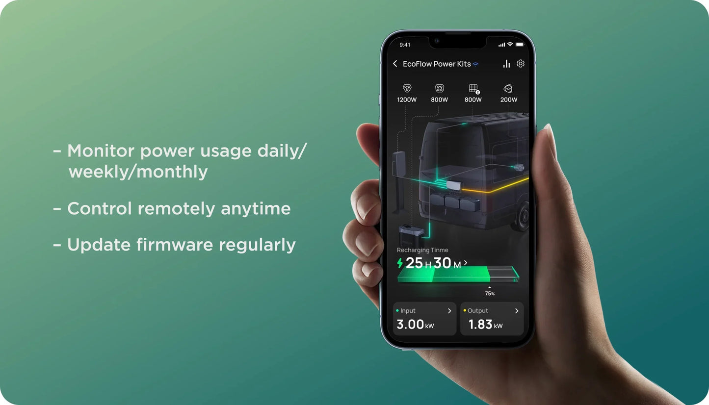 EcoFlow 5kWh Power Kits (Gen 1)