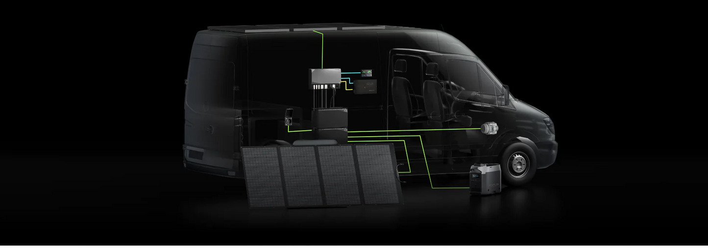 EcoFlow 5kWh Power Kits (Gen 1)