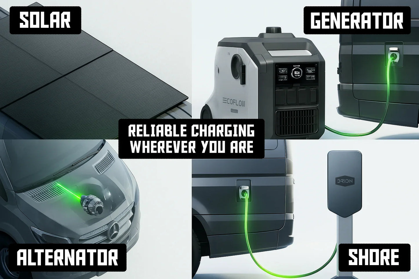 EcoFlow Power Kit (Gen 2) | 5kVA 48V Plug-and-Play System
