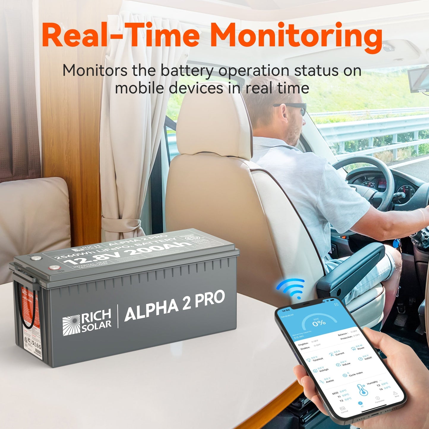 ALPHA 2 PRO 12V 200Ah LiFePO4 Battery for RVs, Vans, Off-Grid | 10-Year Warranty | 7,000+ Cycles | UL Certified