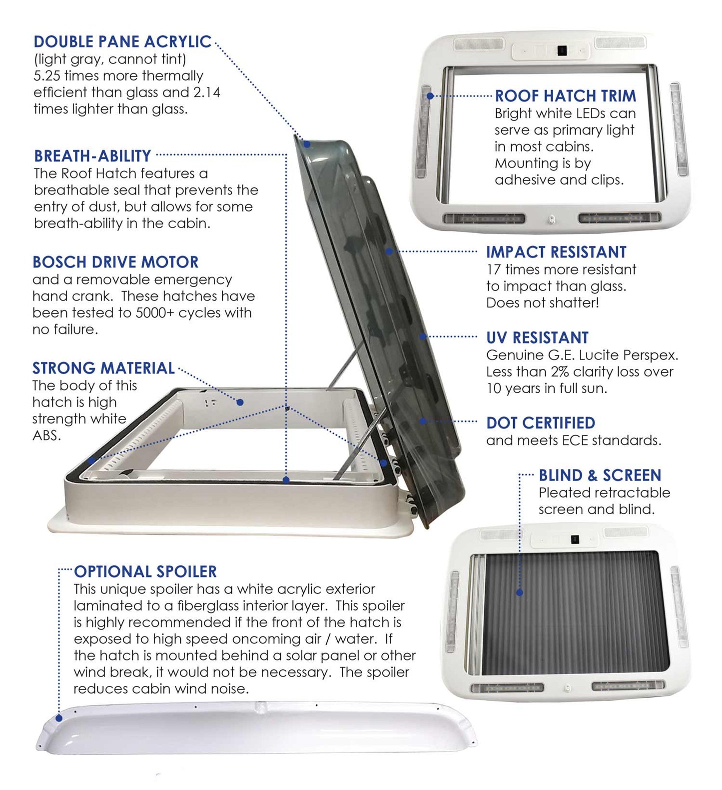 Arctic Tern Electric Roof Hatch - High-Performance Ventilation