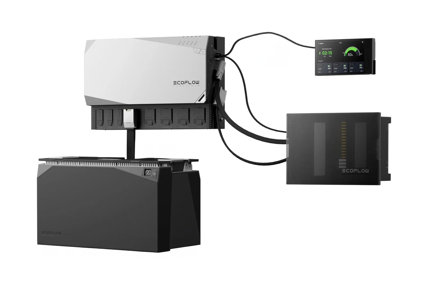 EcoFlow Power Kit (Gen 2) | 5kVA 48V Plug-and-Play System