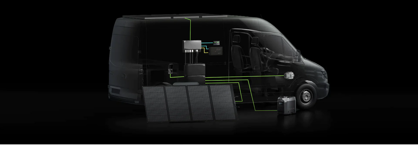 EcoFlow 10kWh Power Kits (Gen 1)