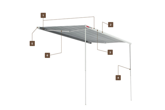 Fiamma F80s Awnings