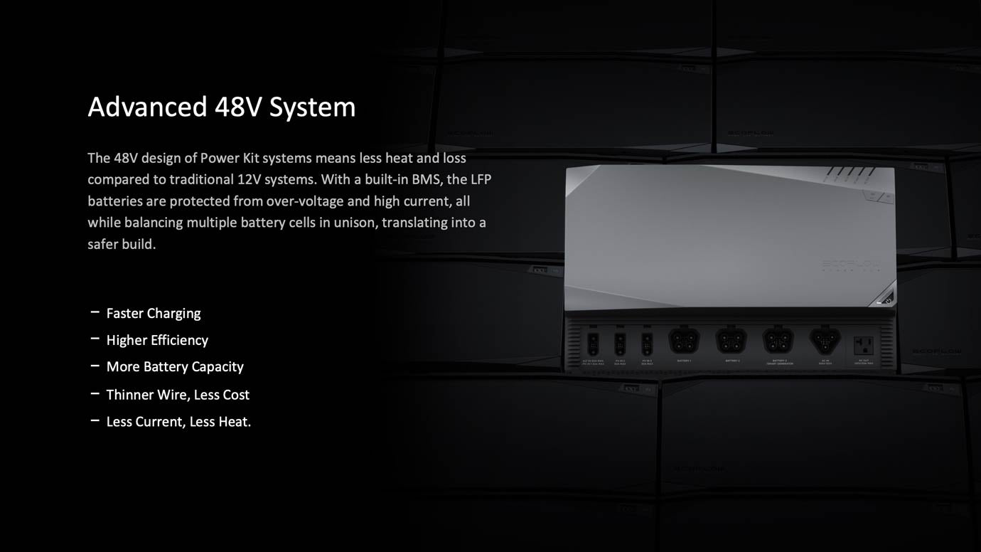 EcoFlow 5kWh Power Kits (Gen 1)