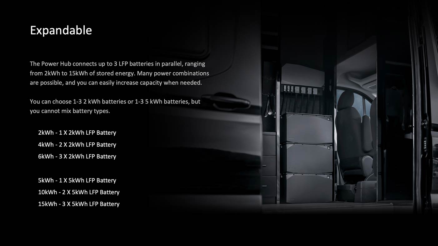 EcoFlow 10kWh Power Kits (Gen 1)