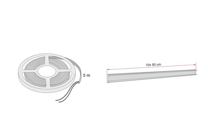 Fiamma F80s/F65L Awning LED Light Kit