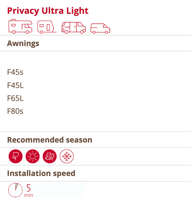 Fiamma Privacy Room Ultra Light