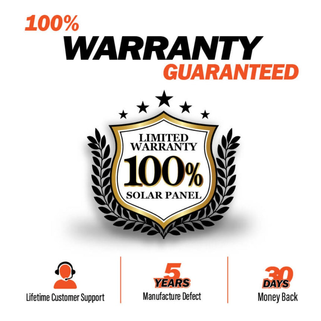 Rich MEGA 100 Watt 12V Solar Panel | Compact