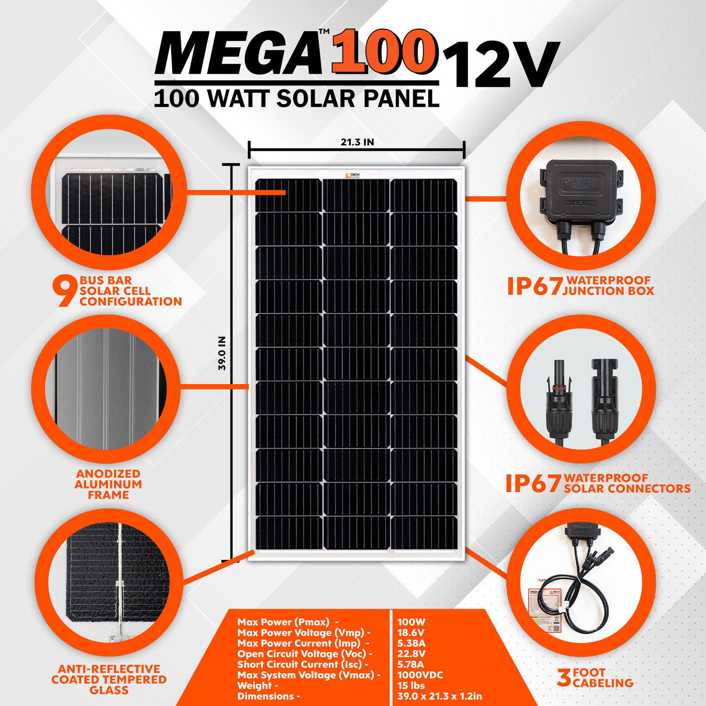 Rich MEGA 100 Watt 12V Solar Panel | Compact
