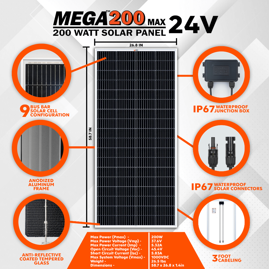 Rich MEGA PRO 200 Watt 24v Solar Panel | 25-Year Output Warranty | UL Certified