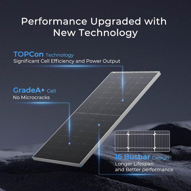 Renogy 250 Watt Bifacial 16BB N-Type Solar Panel | 12v