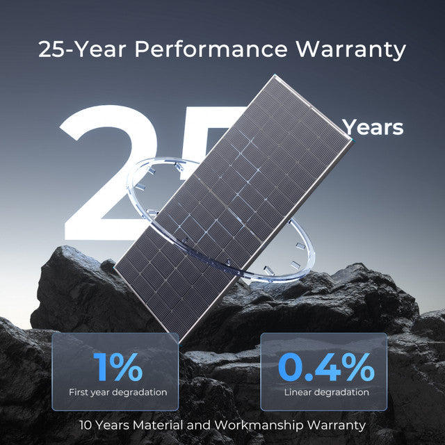 Renogy 250 Watt Bifacial 16BB N-Type Solar Panel | 12v