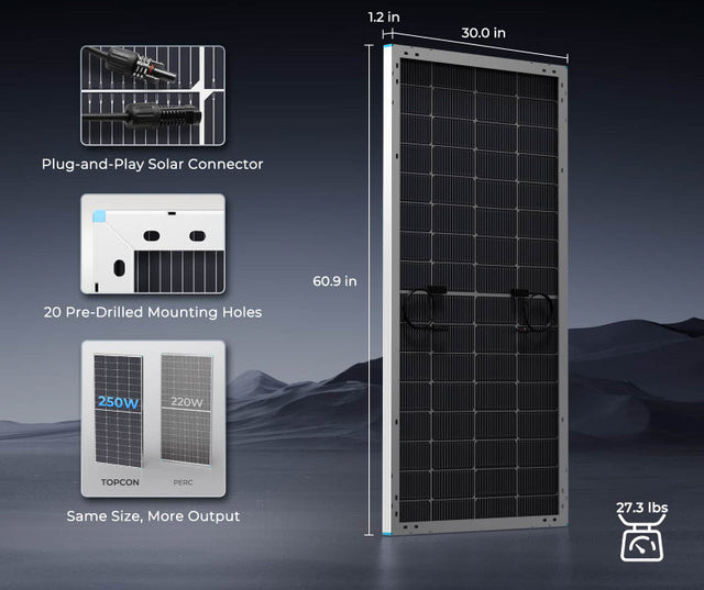 Renogy 250 Watt Bifacial 16BB N-Type Solar Panel | 12v