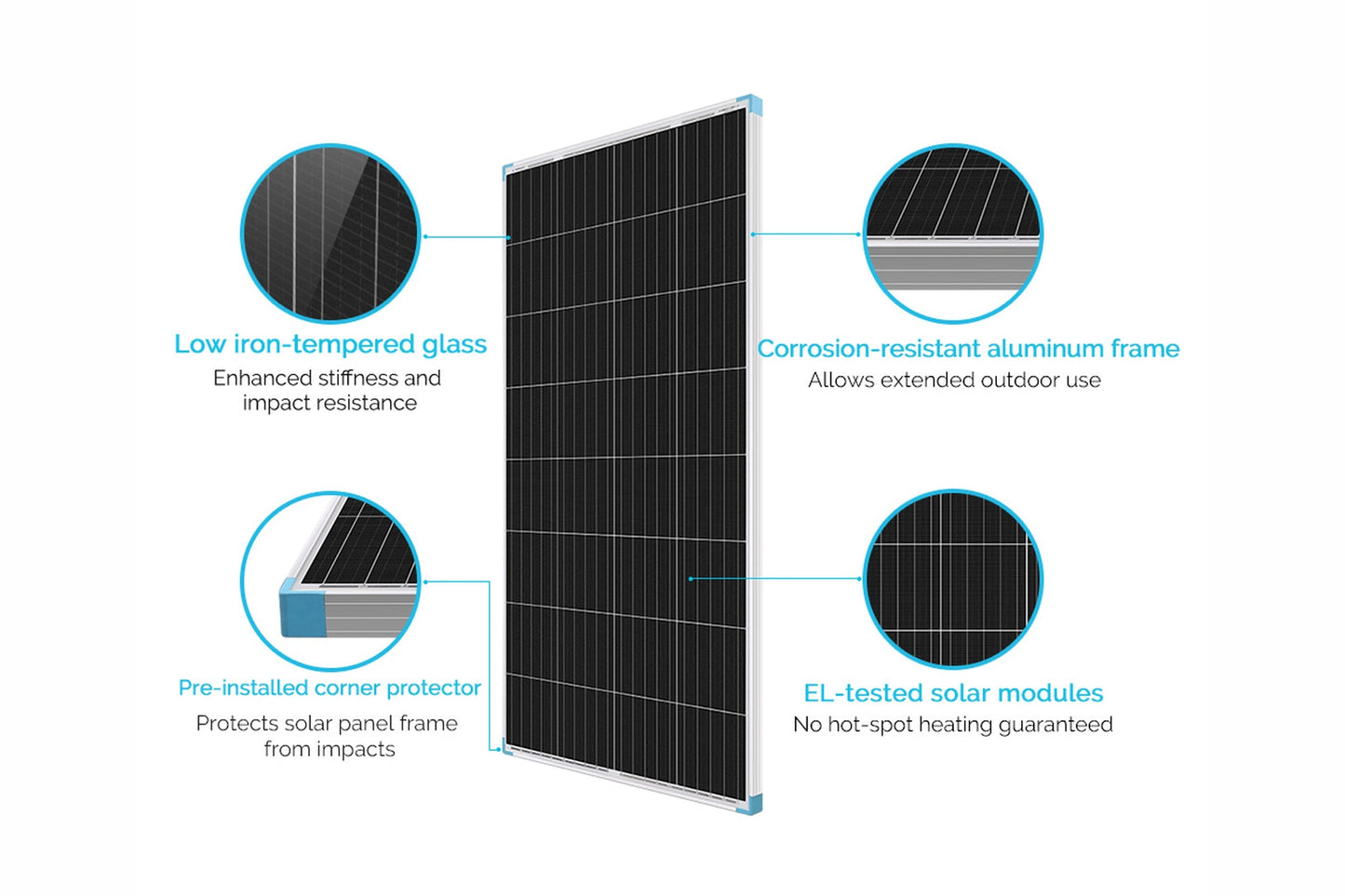 Renogy 175 Watt Monocrystalline Solar Panel