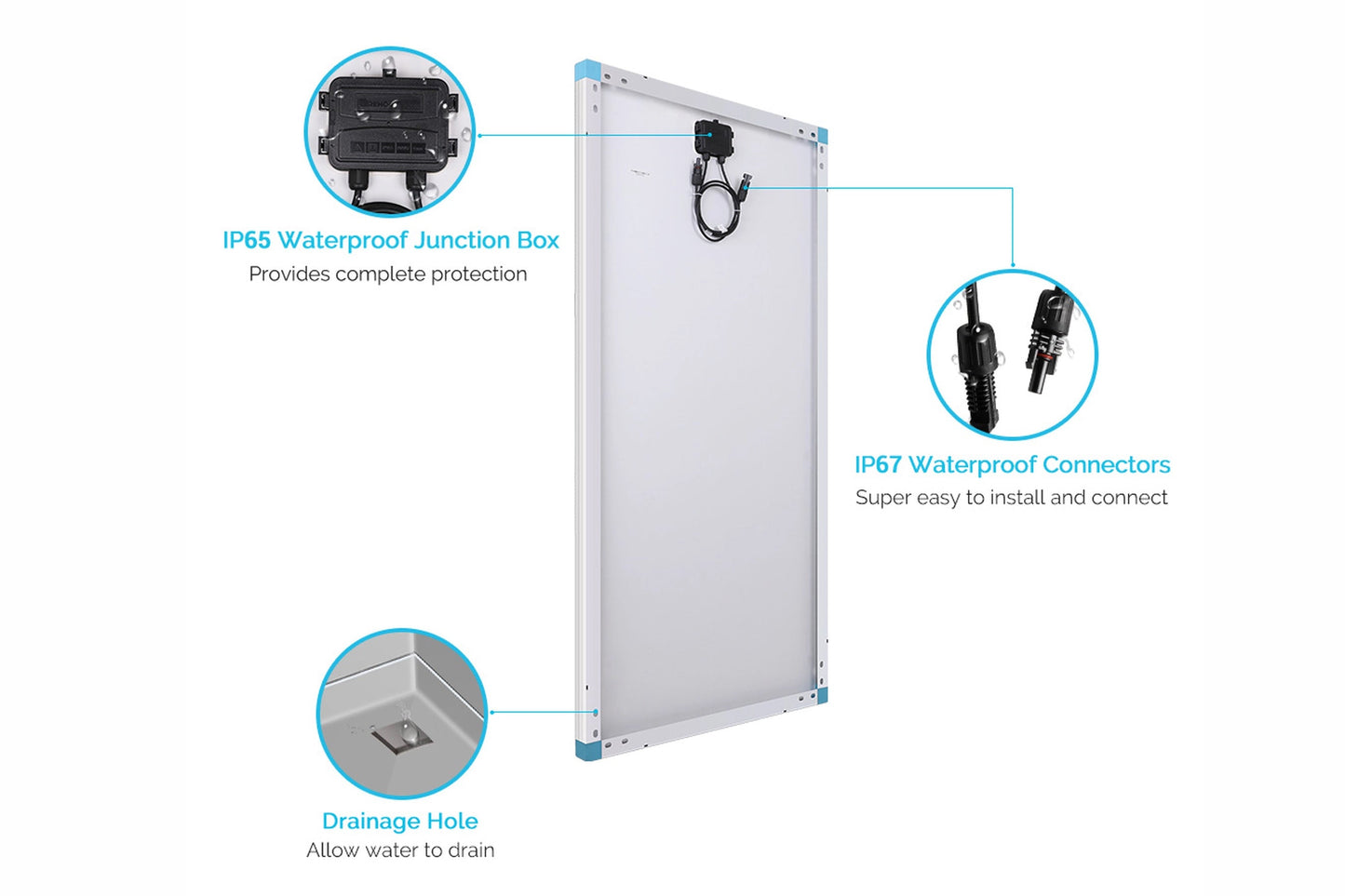 Renogy 175 Watt Monocrystalline Solar Panel