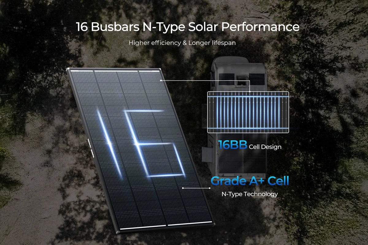 Renogy 200 Watt ShadowFlux - Anti‑Shading N‑Type Solar Panel