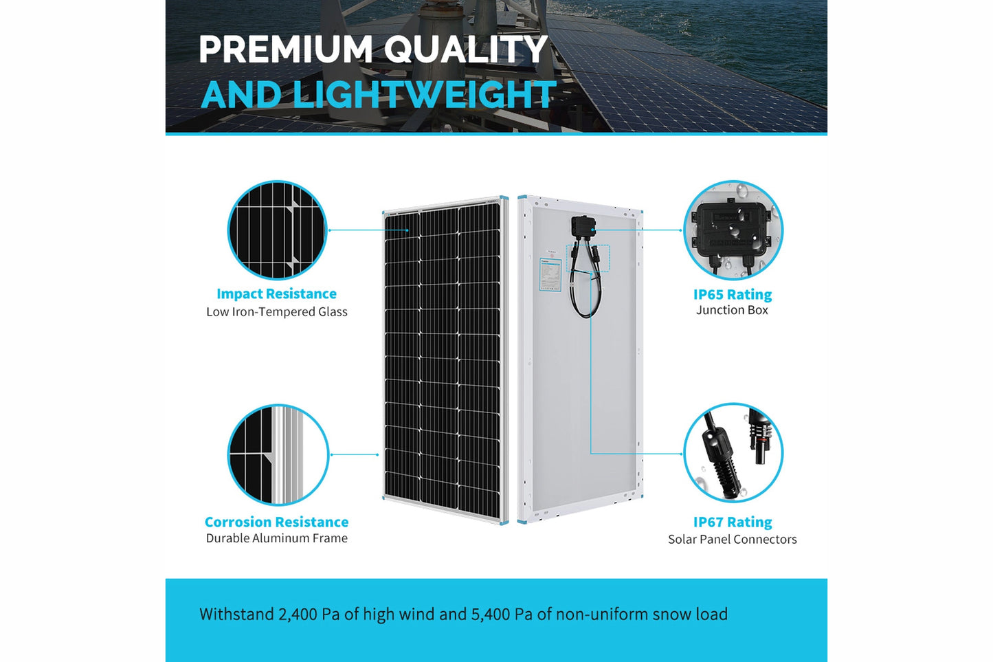 Renogy 100 Watt 12 Volt Monocrystalline Solar Panel (Compact Design)