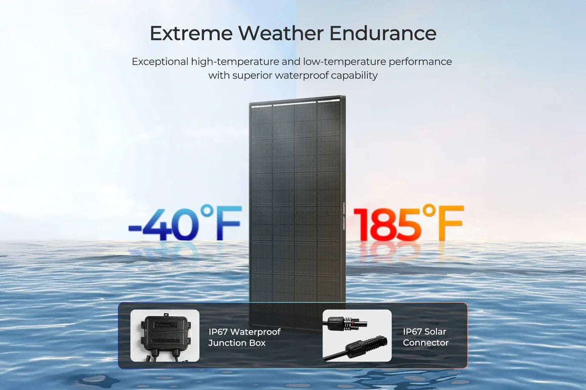 Renogy 200 Watt ShadowFlux - Anti‑Shading N‑Type Solar Panel